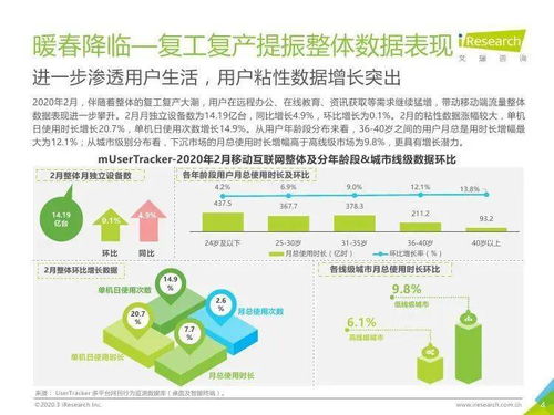 艾瑞咨詢 中國互聯網流量月度分析報告——2023年7月洞察
