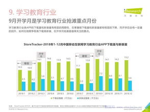2018年中國互聯網流量年度數據報告 全方位解析互聯網態勢