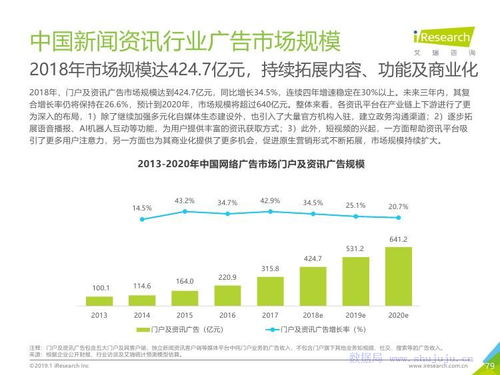 2019年中國互聯網發展全瞻 數字生態的深化與重塑